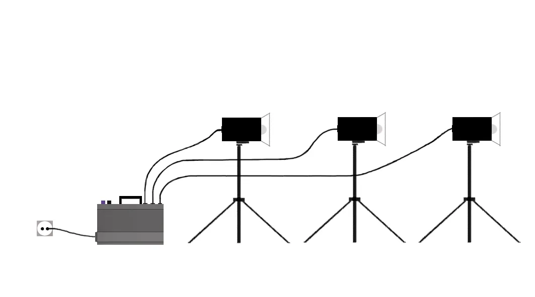 Professional lighting technology and lighting control: Part 4 - Requirements for professional flash systems