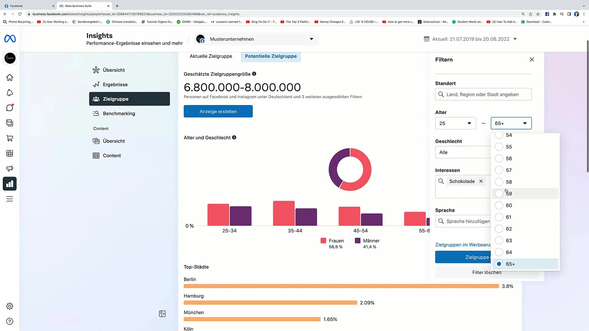 Effective use of Facebook's Audience Insights tool