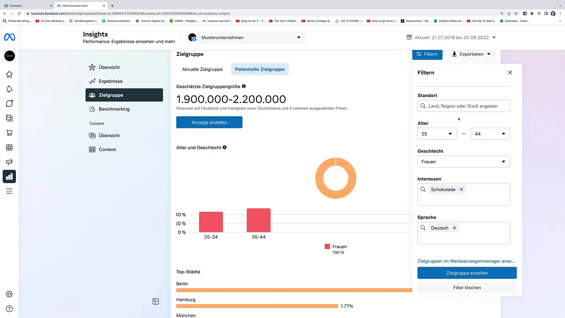 Utilisation efficace de l'outil Audience Insights de Facebook