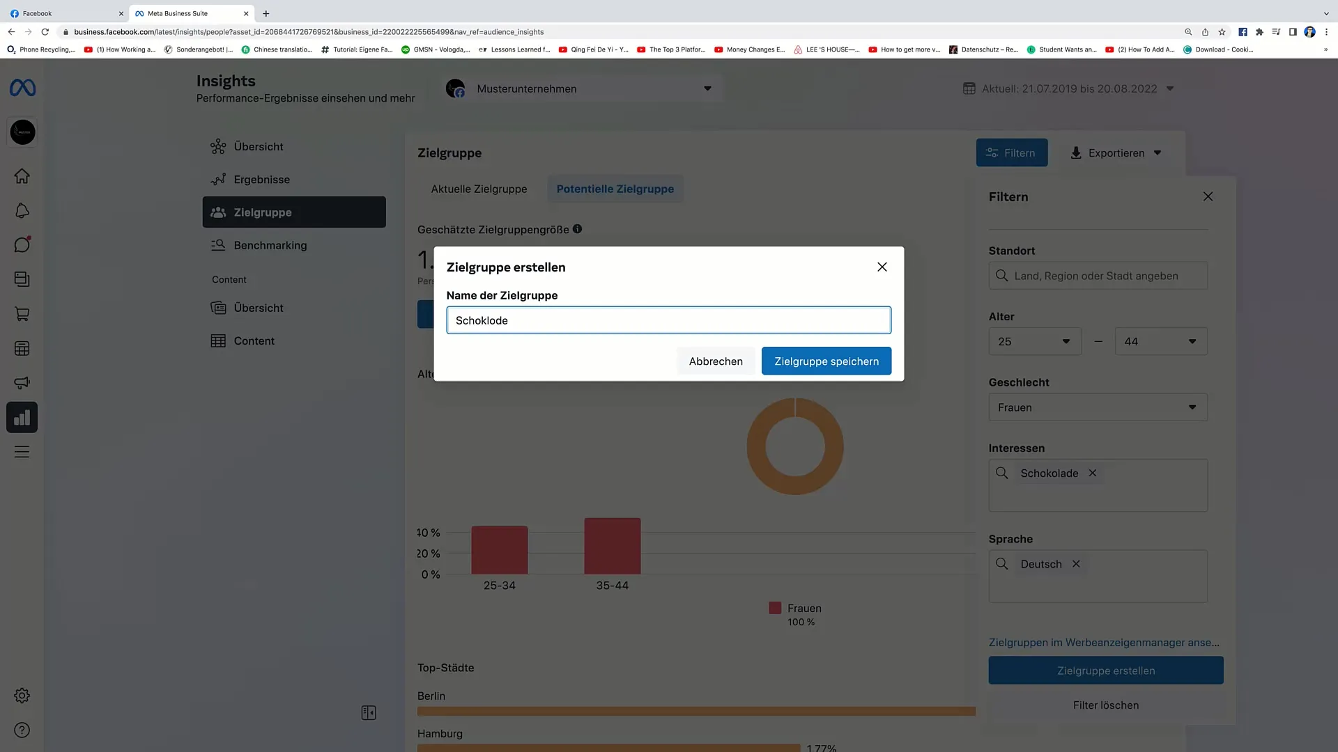 Efektivní využití nástroje Audience Insights od Facebooku