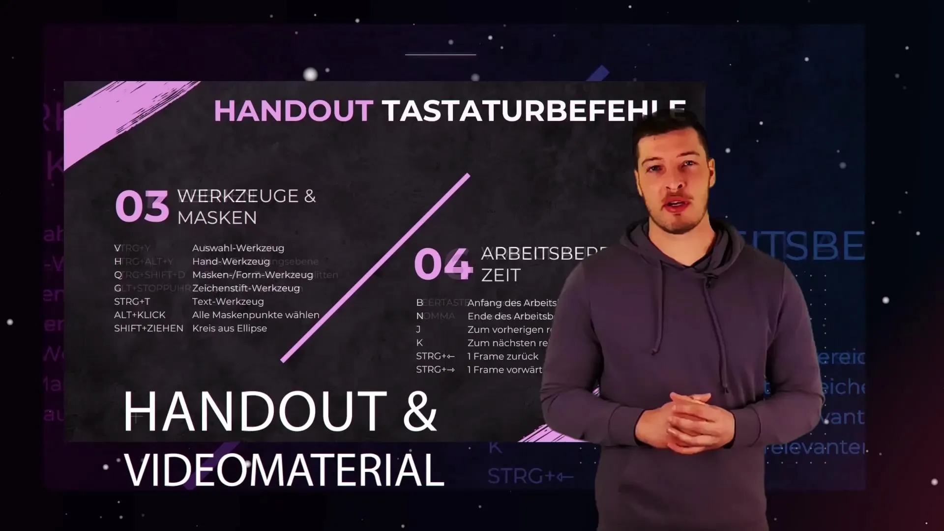 After Effects-tutorial: Introduktion och första steg