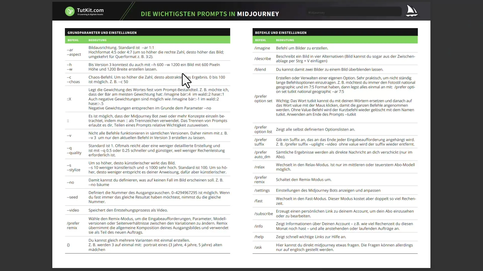 Mi-chemin: Ton guide complet pour les images générées par IA