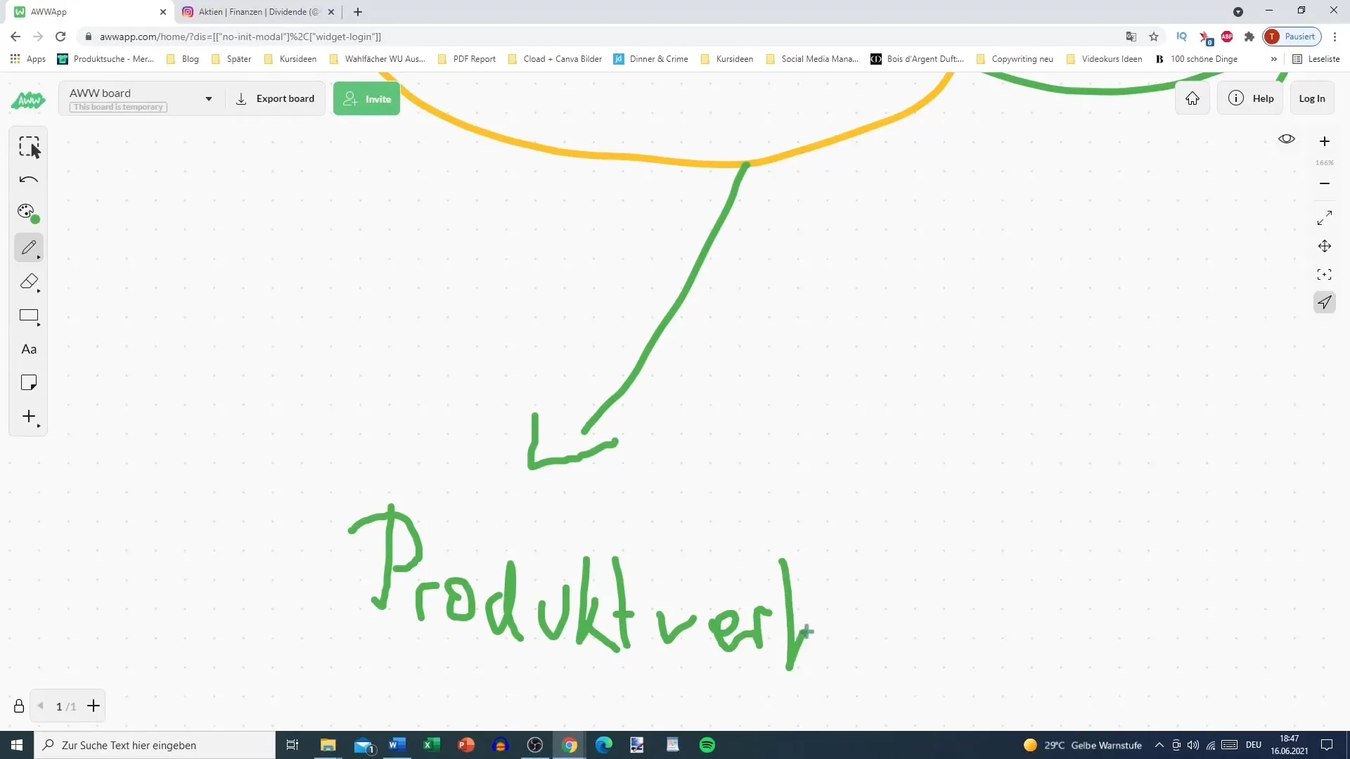 Stanovenie strategických cieľov pre úspešný marketing obsahu