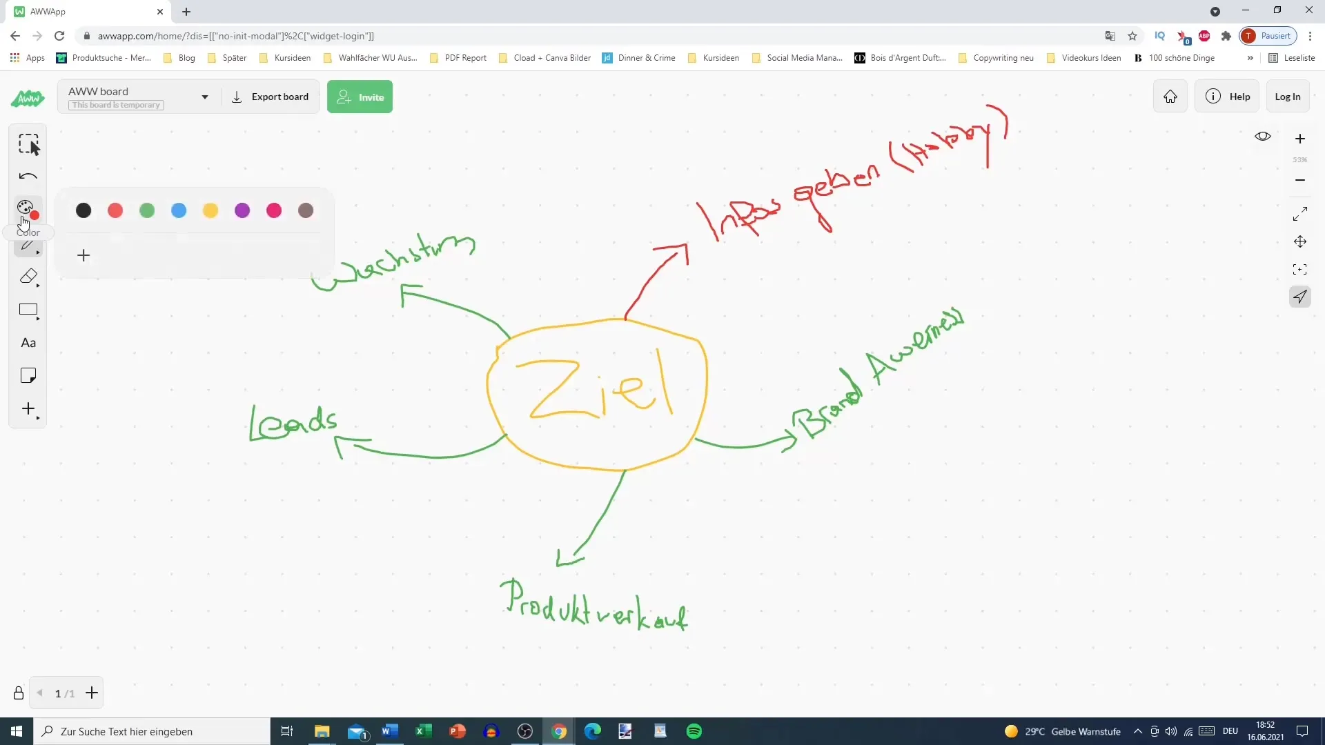 Stanovenie strategických cieľov pre úspešný marketing obsahu