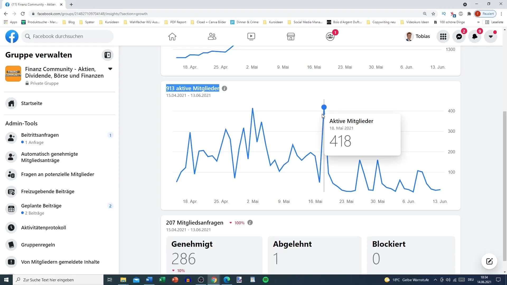 Analisi dei gruppi su Facebook: una guida passo dopo passo per utilizzare le Insights