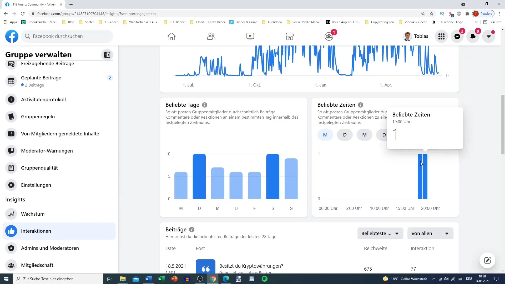 Analitica dei gruppi di Facebook: Una guida passo dopo passo per utilizzare le Insights