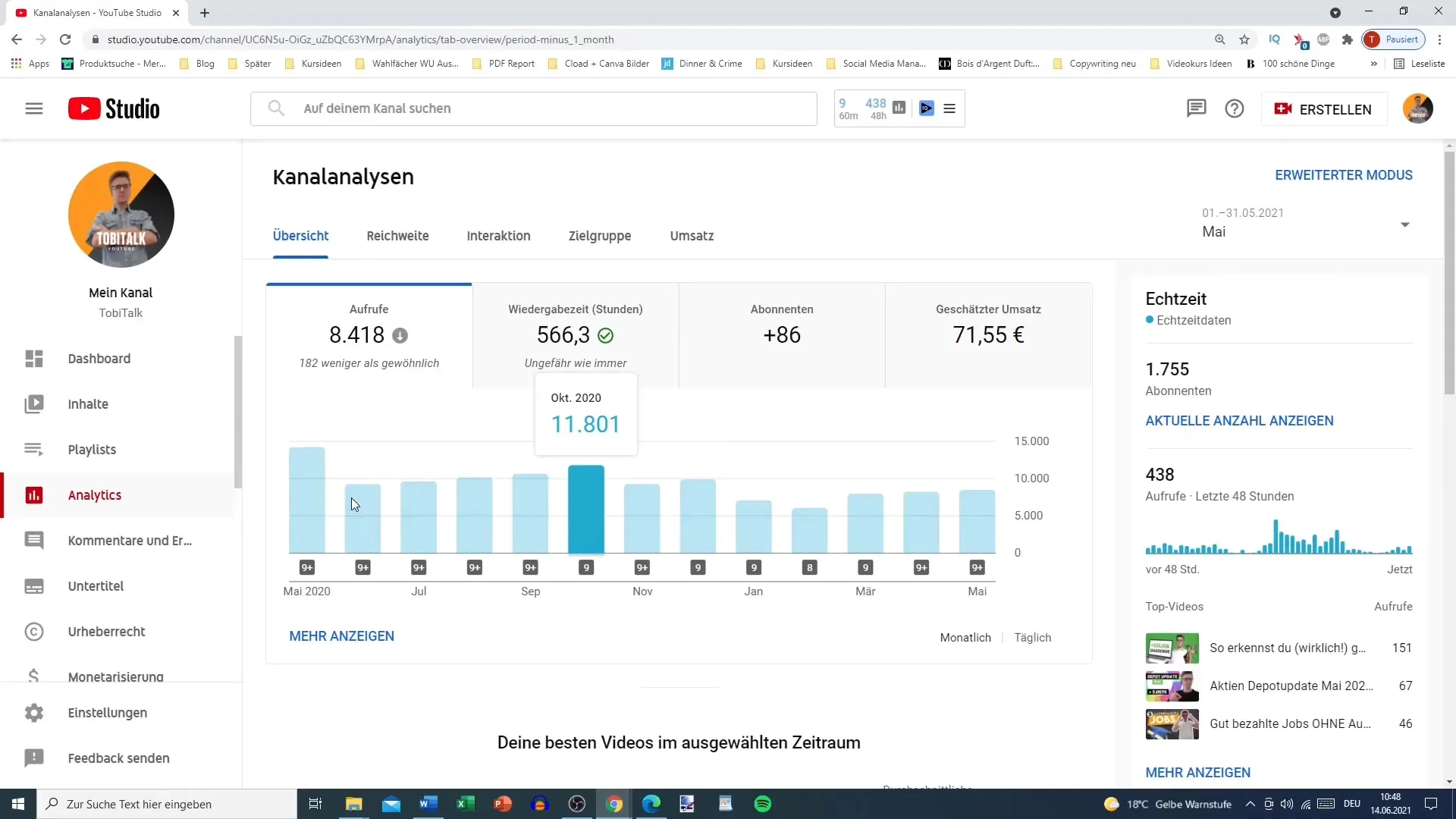 Utilização optimizada do YouTube Analytics para o seu canal