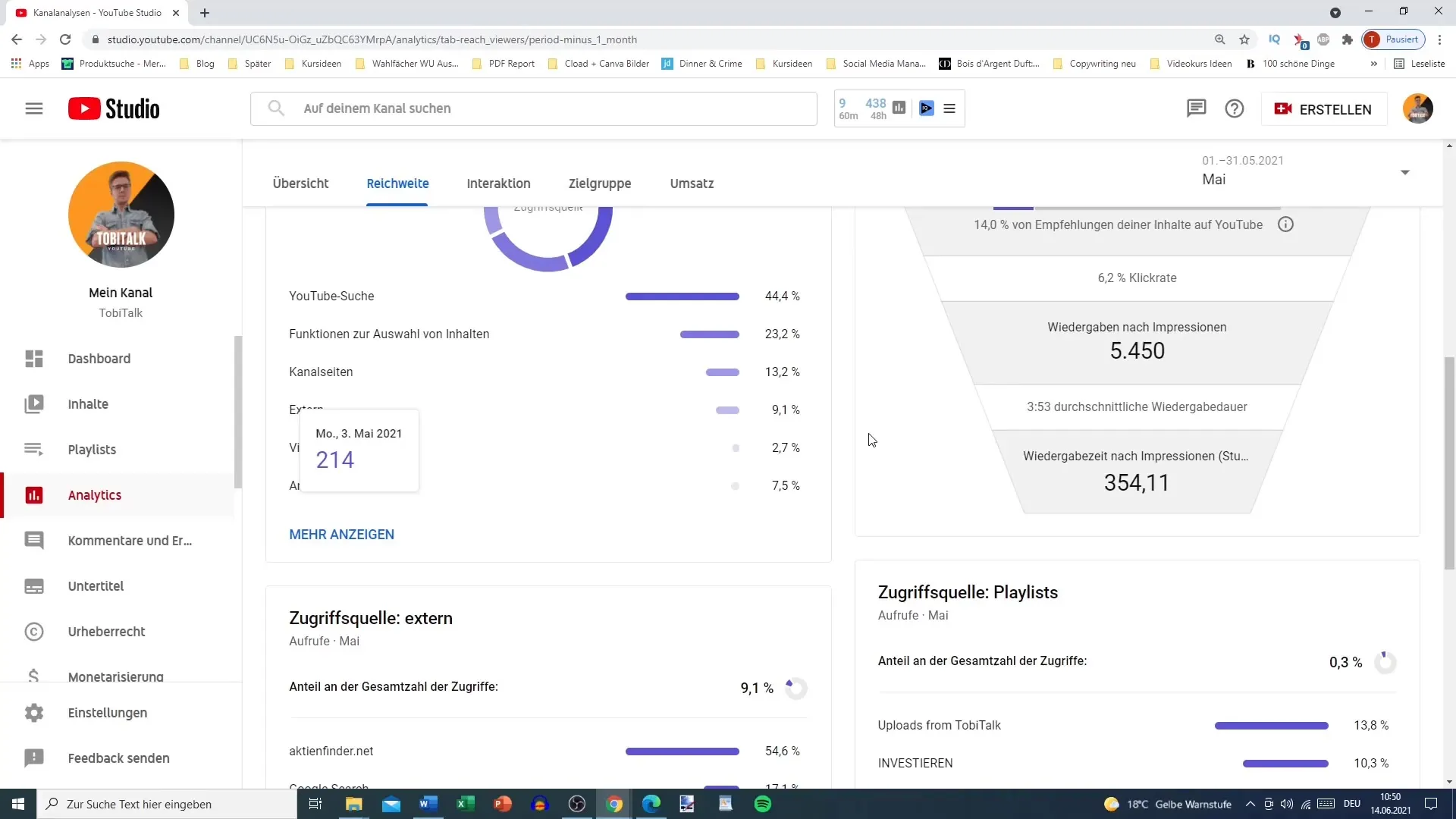 Optimal bruk av YouTube Analytics for kanalen din