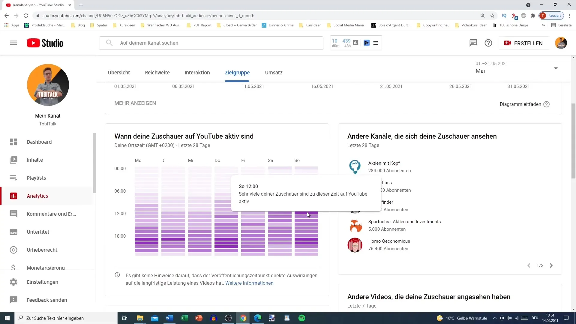 A YouTube Analytics optimális használata csatornája számára