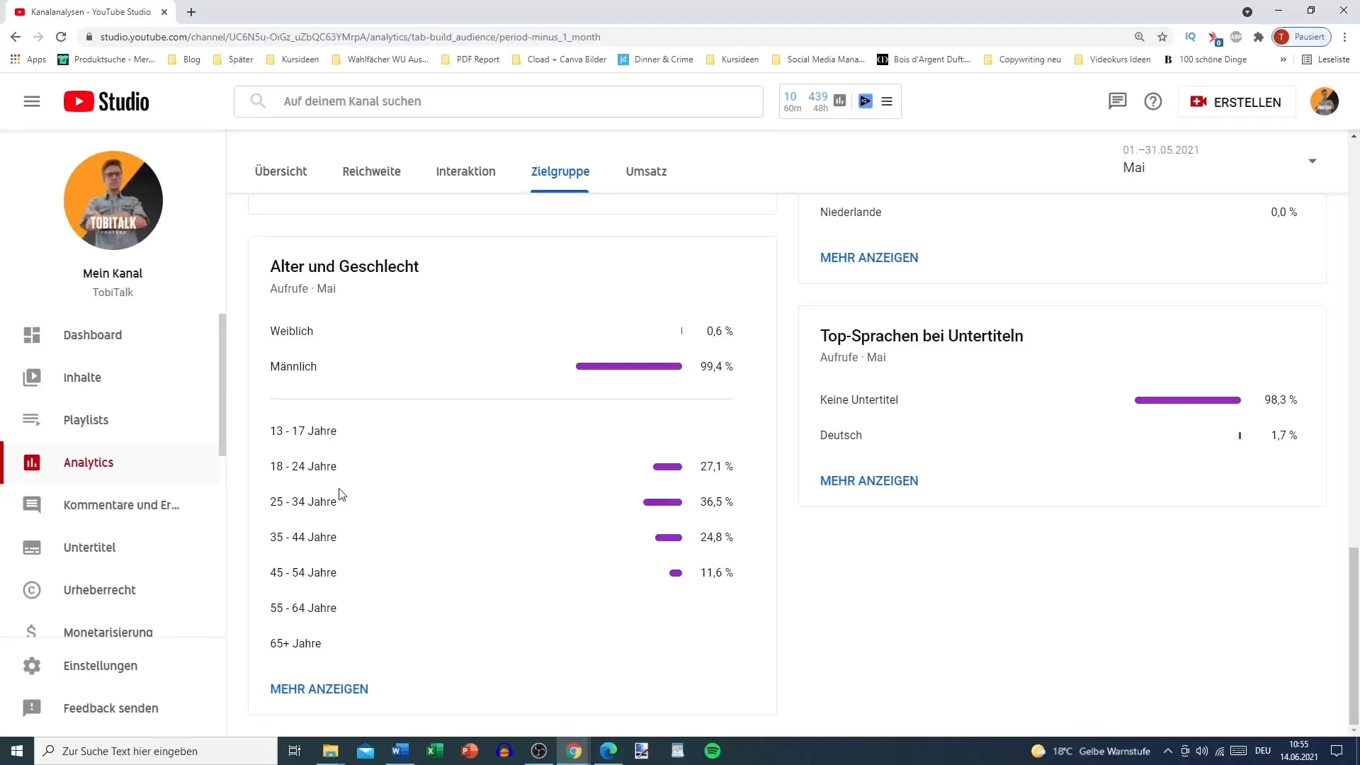 Optimalus "YouTube Analytics" naudojimas jūsų kanalui