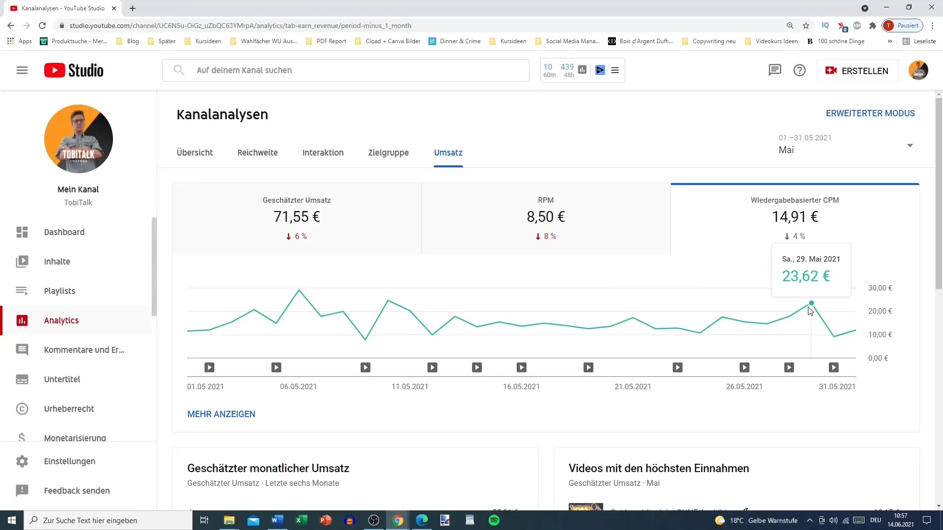 Optimal bruk av YouTube Analytics for kanalen din