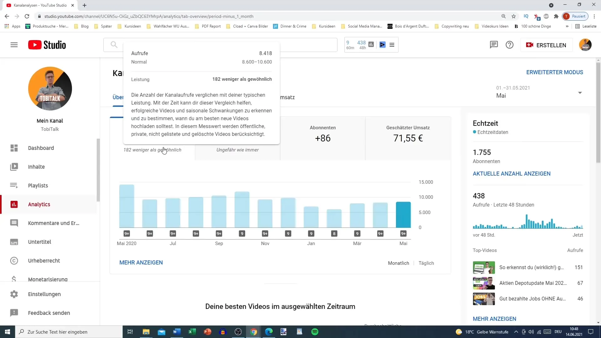 A YouTube Analytics optimális használata csatornája számára