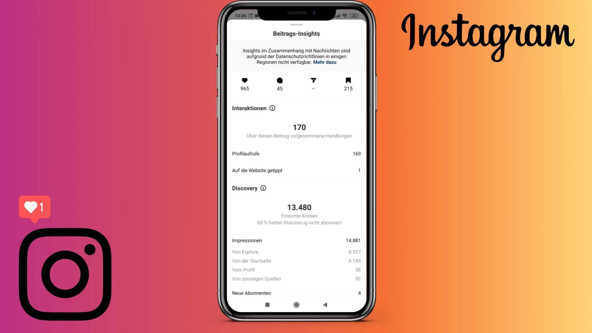 Successful content analysis with Instagram Analytics Successful content analysis with Instagram Analytics