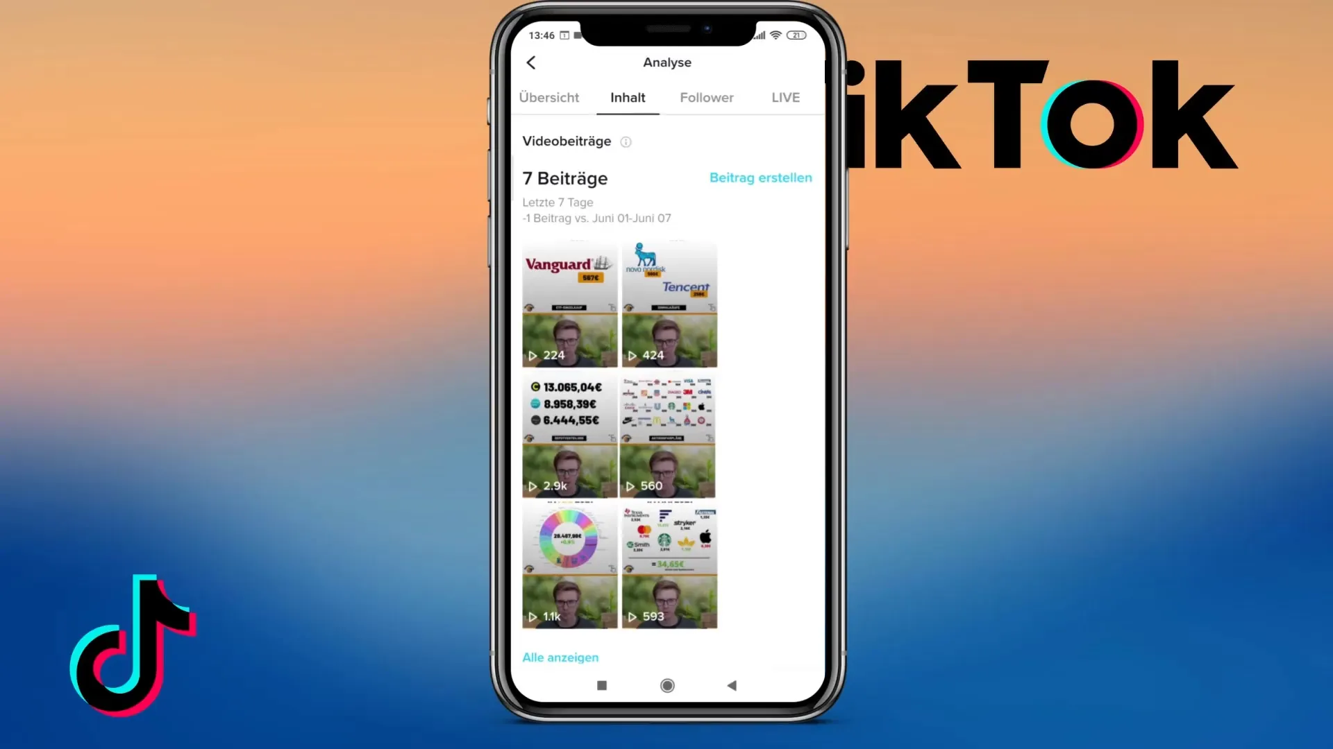 Аналітика TikTok - всебічний посібник з використання інструментів аналізу