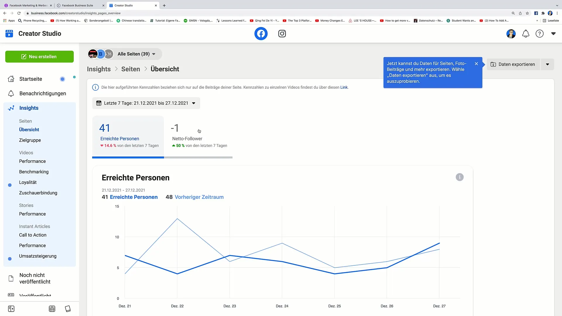 Povečanje vaše marketinške strategije na Facebooku z orodjem za vpogled