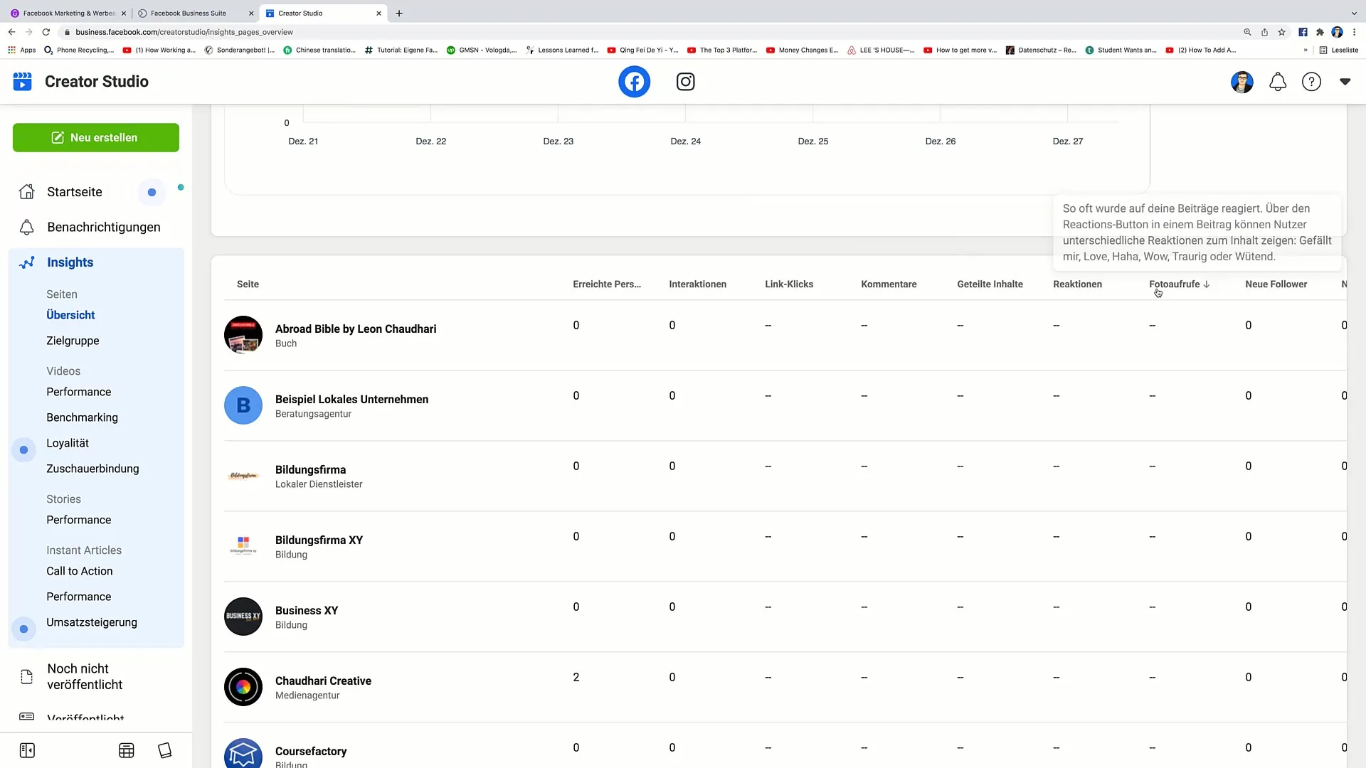 Povečanje tvoje marketinške strategije na Facebooku z orodjem Insight