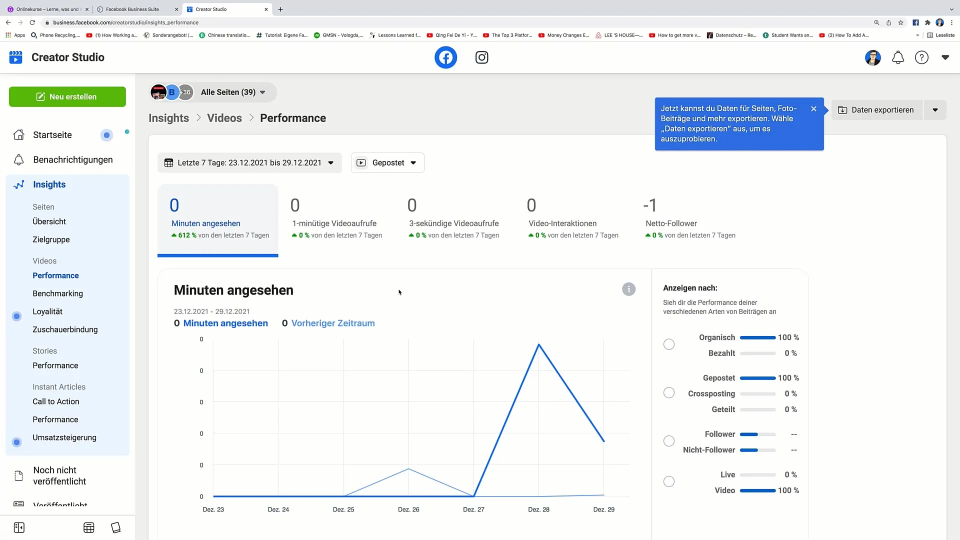 Verimli kıyaslama ile başarılı Facebook pazarlaması