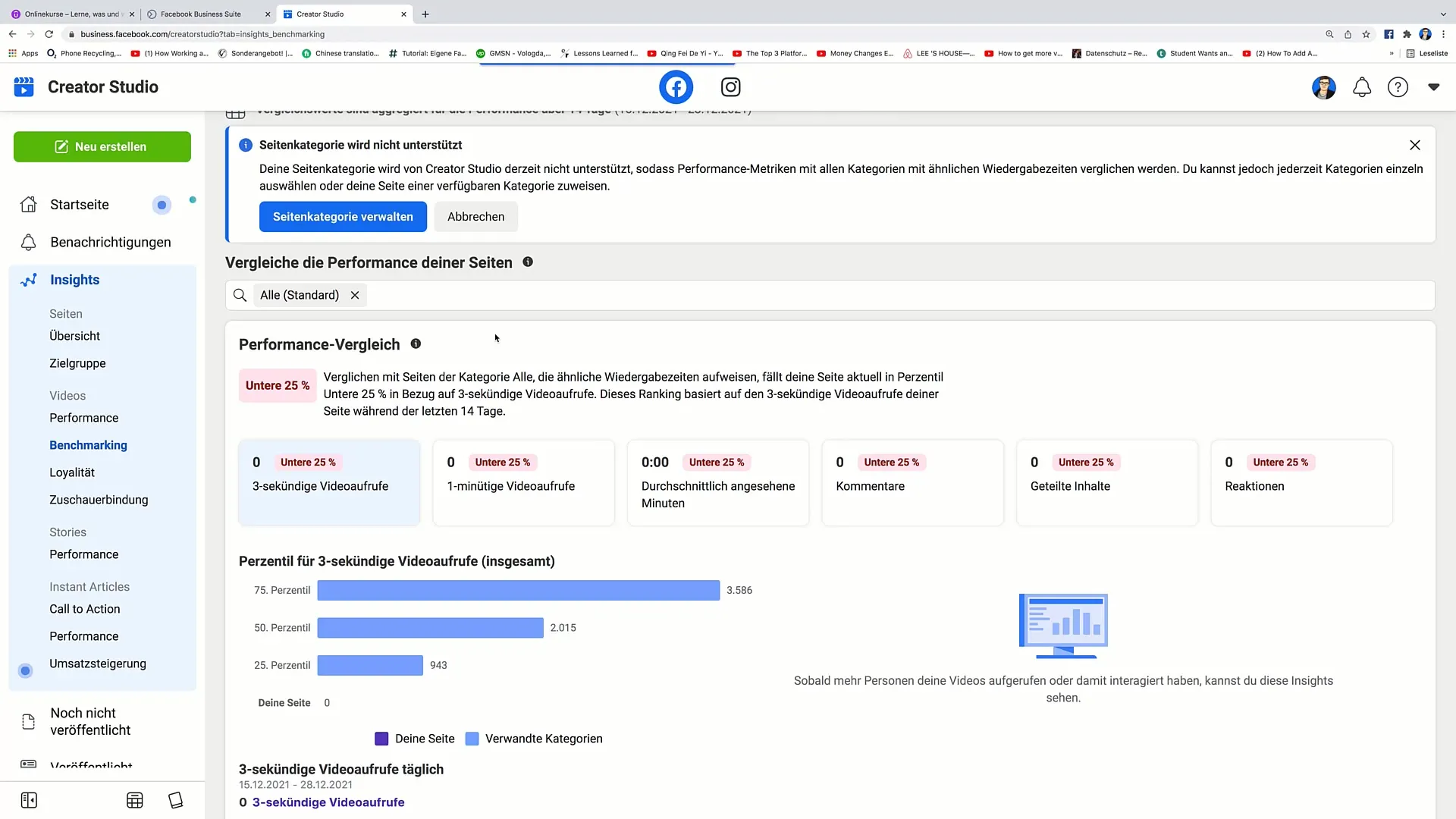 Etkili benchmarking ile başarılı Facebook pazarlaması