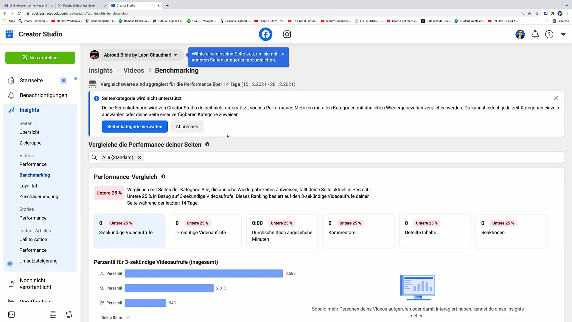 Etkili karşılaştırmalı analiz ile başarılı Facebook pazarlaması