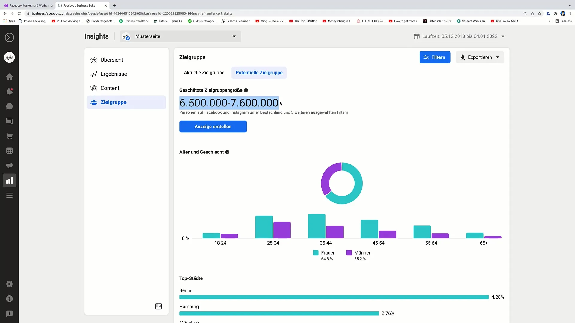 Målgruppeoptimering til Facebook-markedsføring med Audience Insights