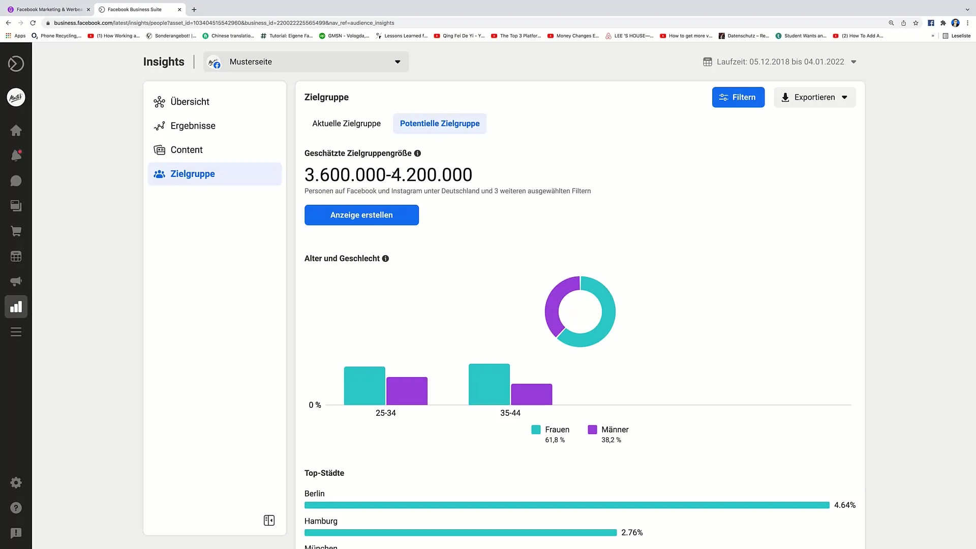 Målgruppeoptimering til Facebook-markedsføring med Audience Insights