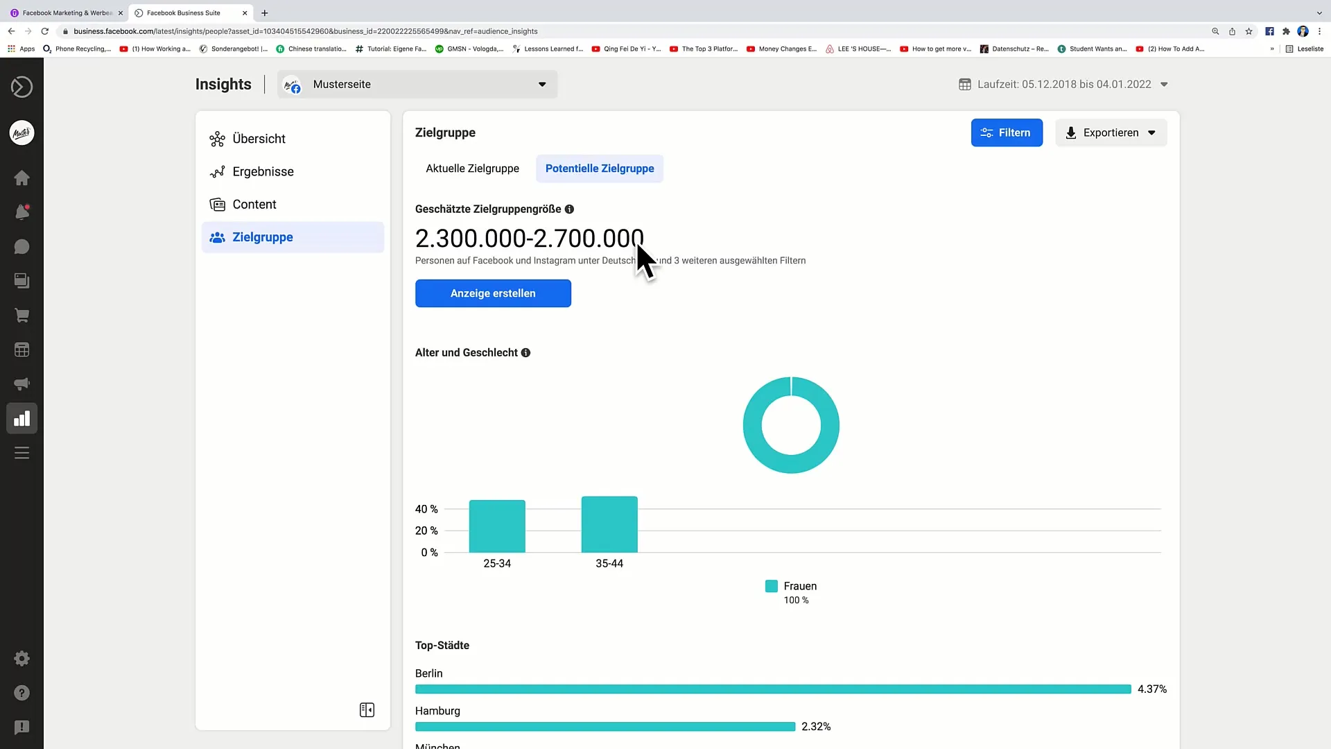 Tikslo auditorijos optimizavimas „Facebook“ rinkodarbai su auditorijos įžvalgomis