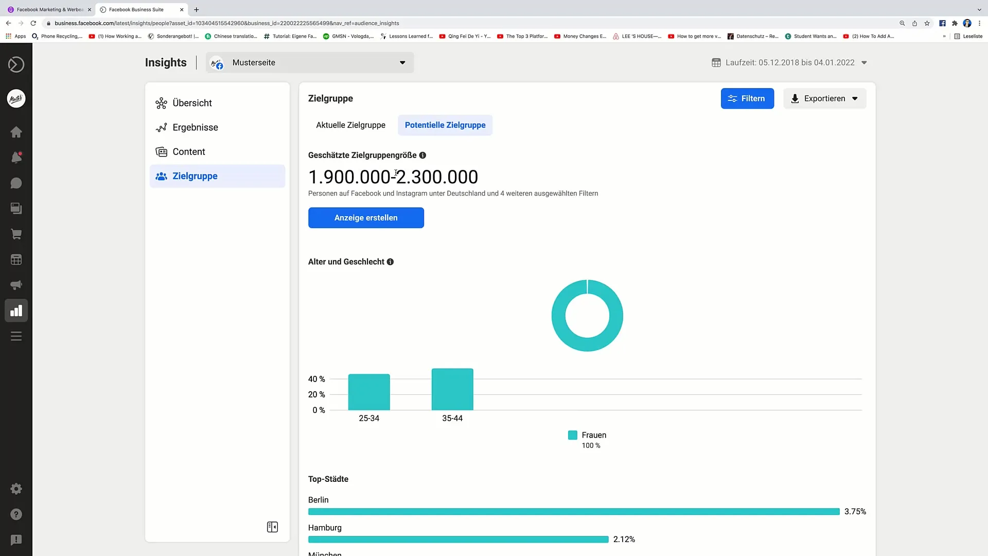 Målgruppeoptimering til Facebook-markedsføring med Audience Insights