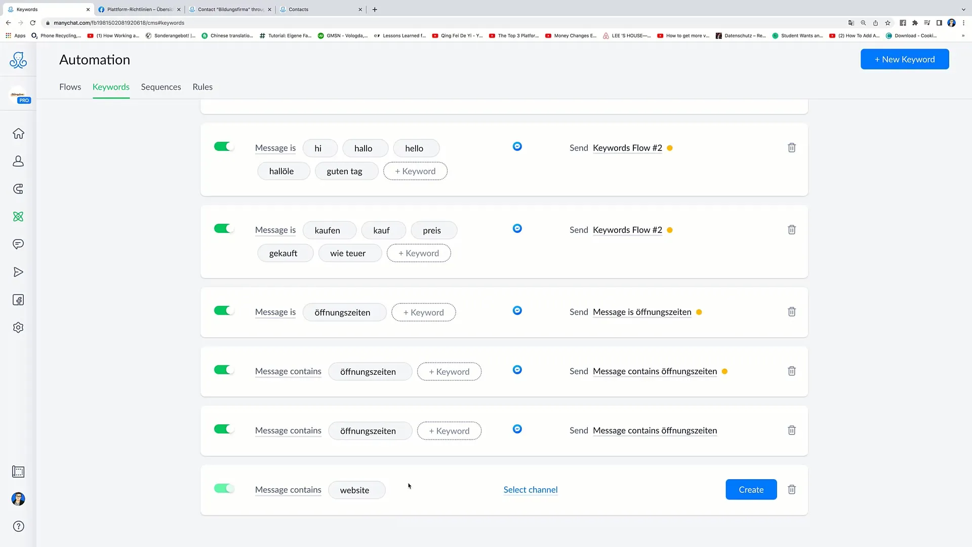 Маркетинг на Facebook: эффективная работа с ключевыми словами