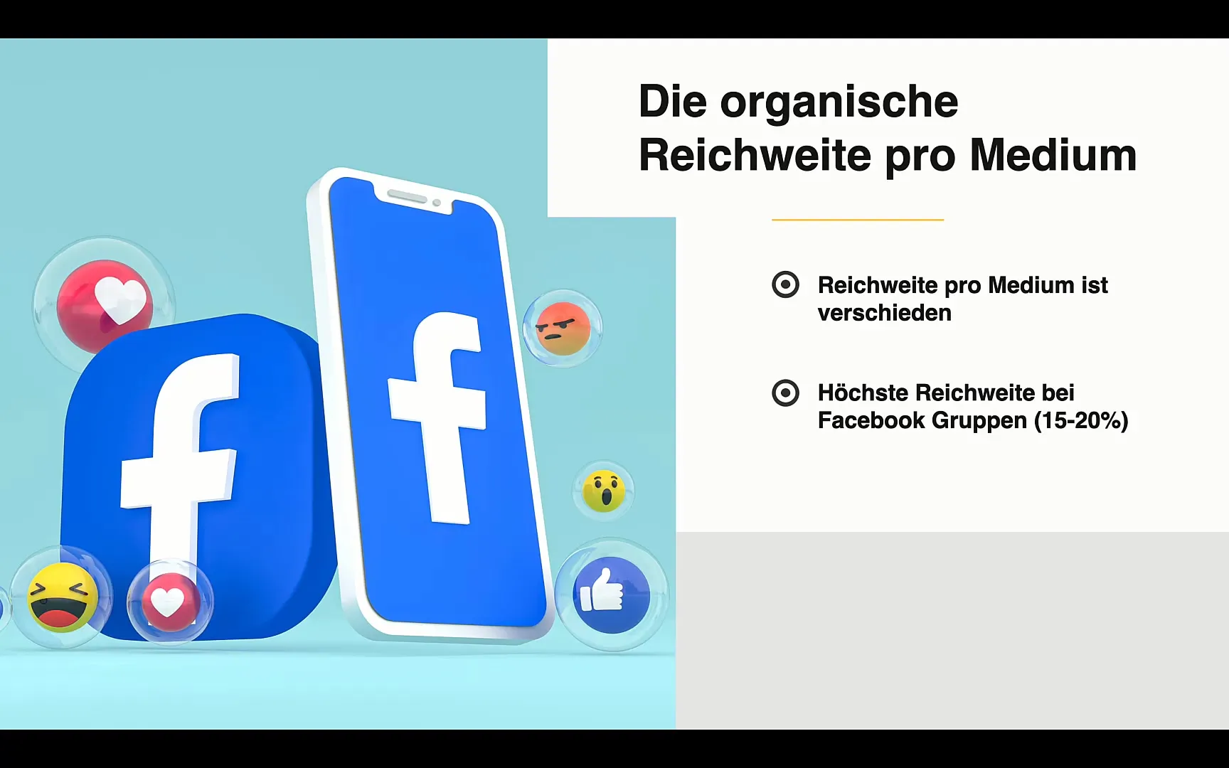 Маркетинг в Facebook: максимизация органического охвата с помощью различных медиа