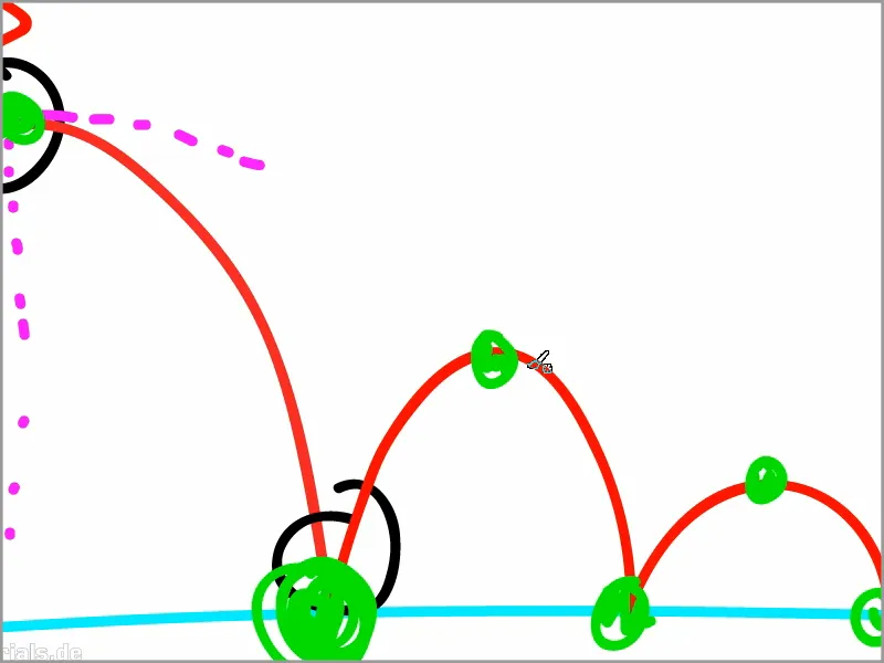 Animasjon gjort enkelt: Bouncing Ball - posene