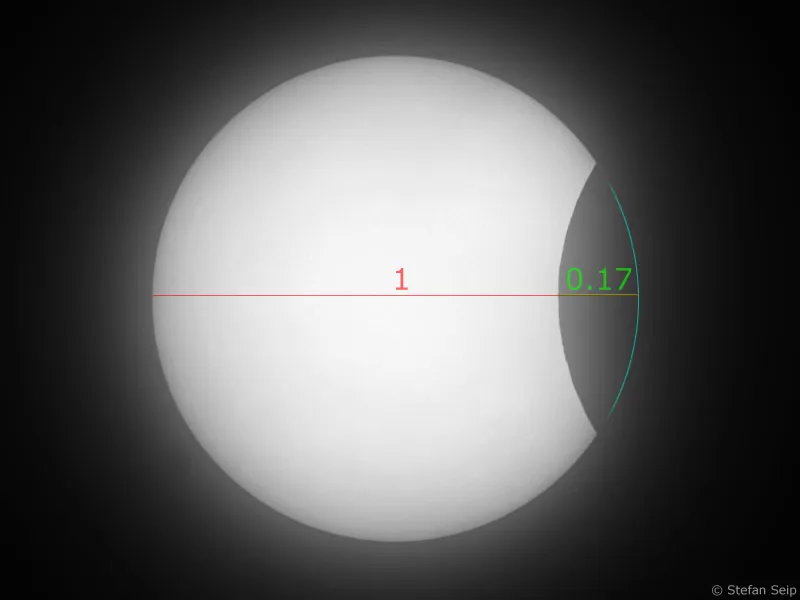 Part 08 - Photographing solar eclipses