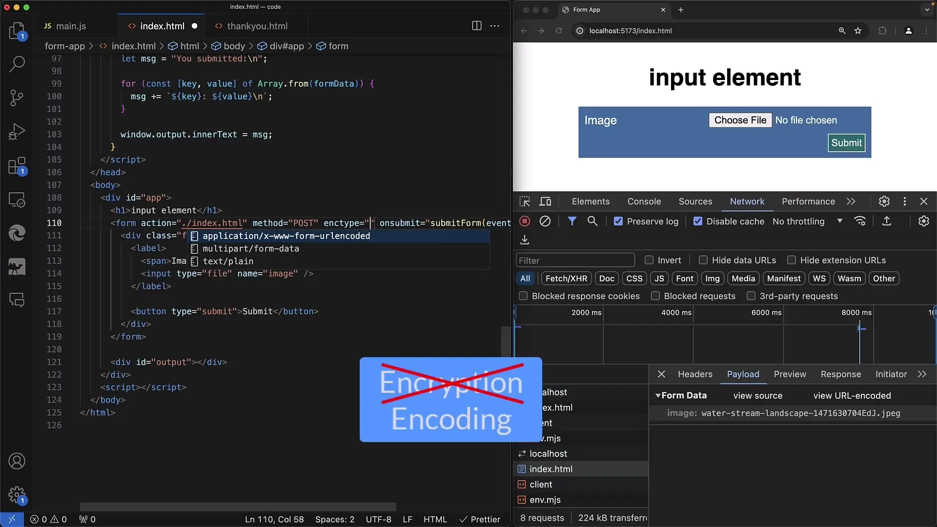 Effektive Implementierung von Datei-Uploads in Web-Formularen