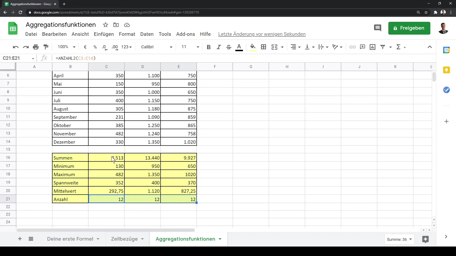 Efektīva agregāciju funkciju izmantošana Google Sheets