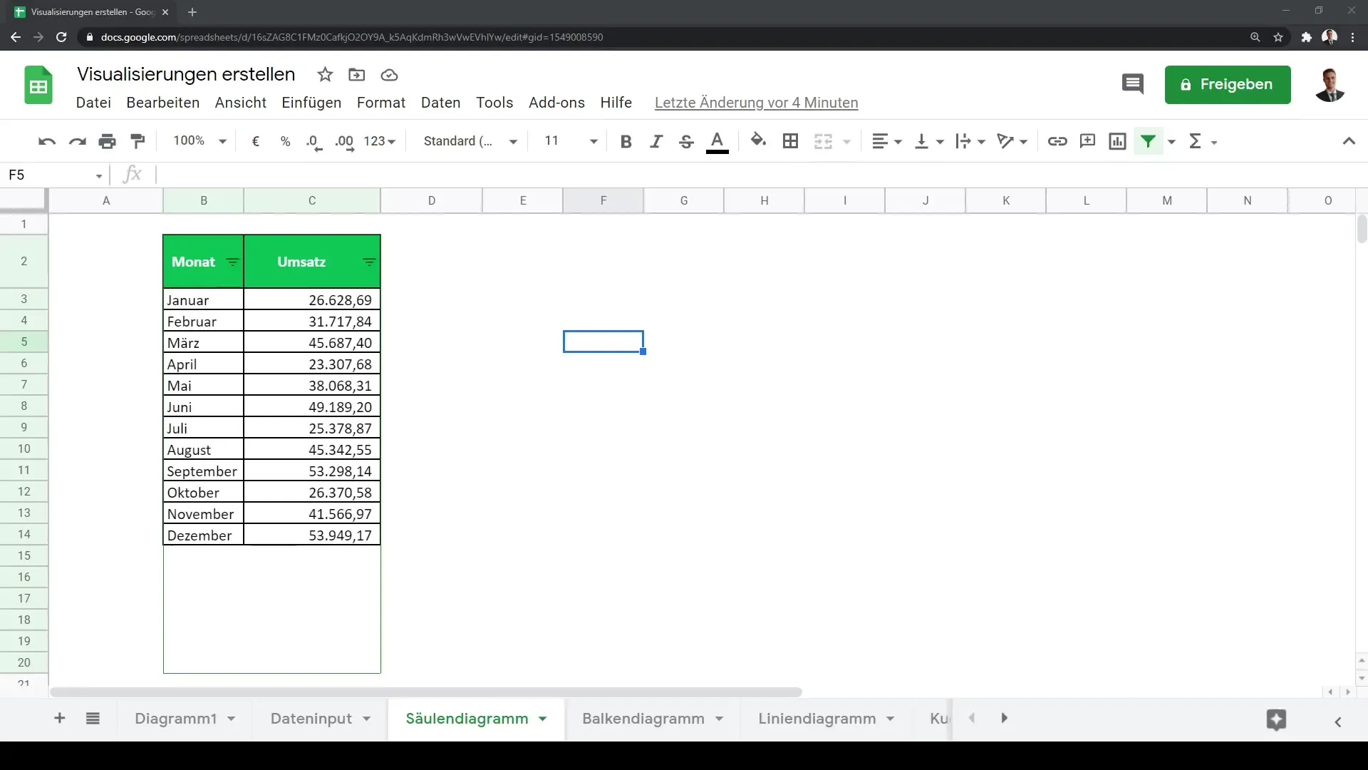 Google Sheets: Comment créer des diagrammes à colonnes et à barres étape par étape