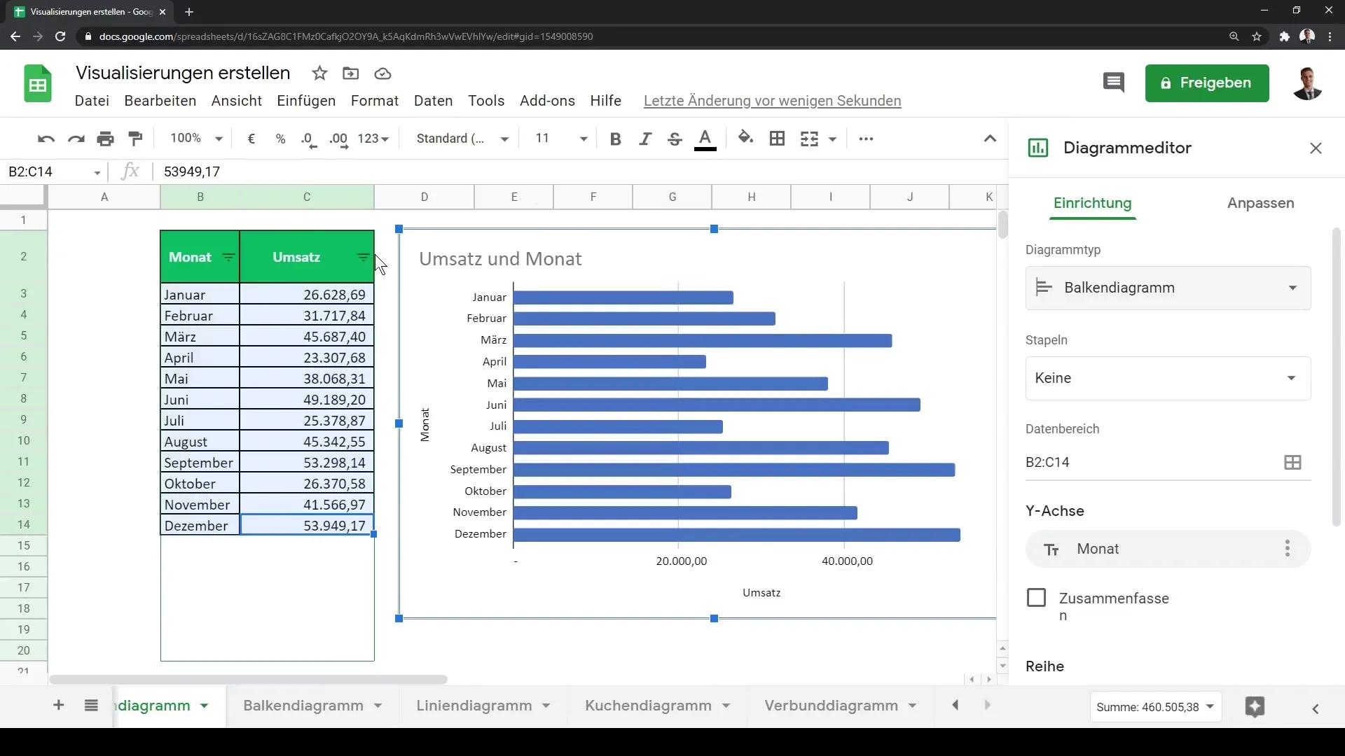 Google Tablolar: Adım adım sütun ve çubuk grafikleri nasıl oluşturulur