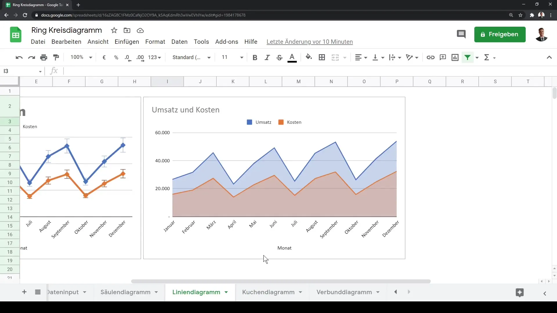 Membuat diagram lingkaran dan cincin secara efektif di Google Sheets