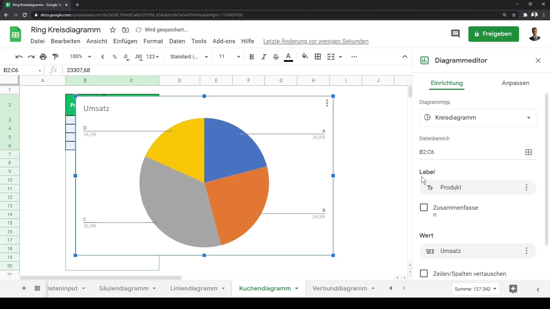 Créer efficacement des graphiques circulaires et en anneau dans Google Sheets