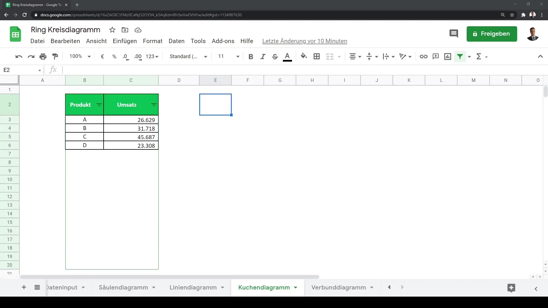 Membuat diagram lingkaran dan cincin secara efektif di Google Sheets