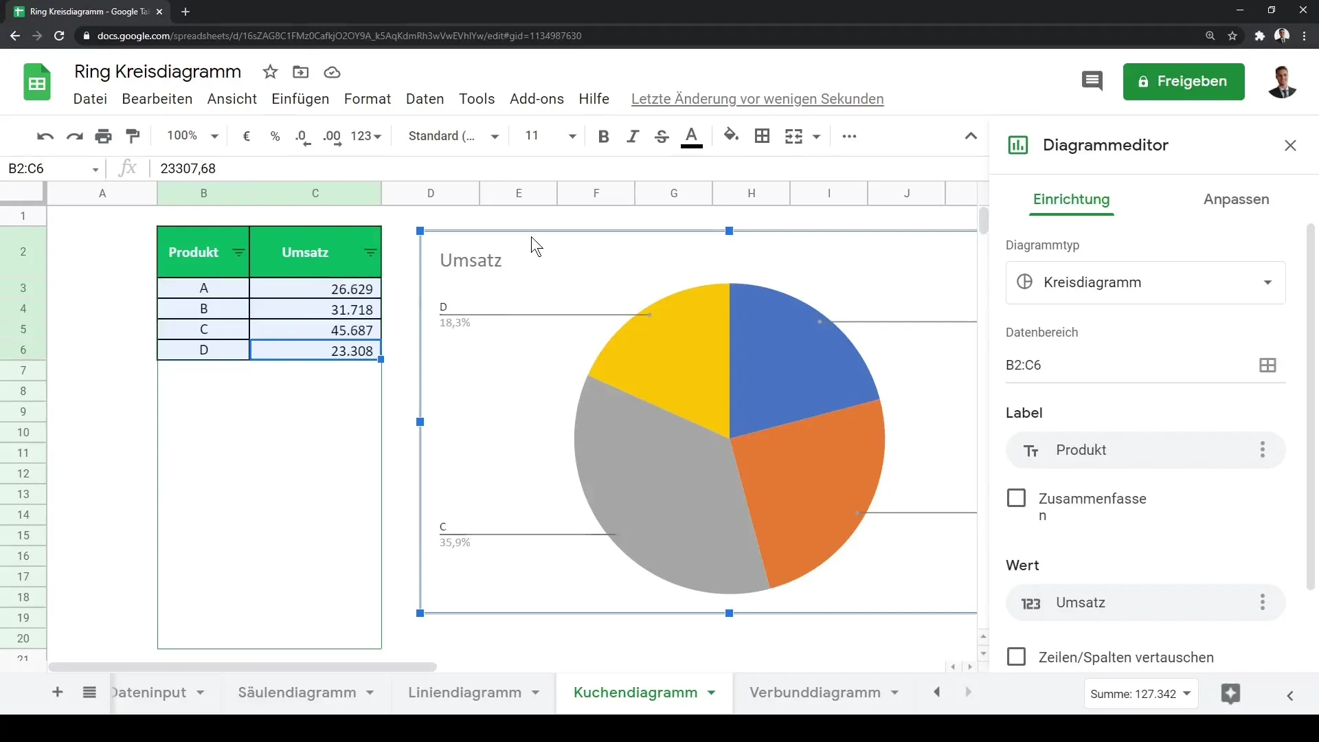 Crear de forma efectiva gráficos circulares y de anillo en Google Sheets