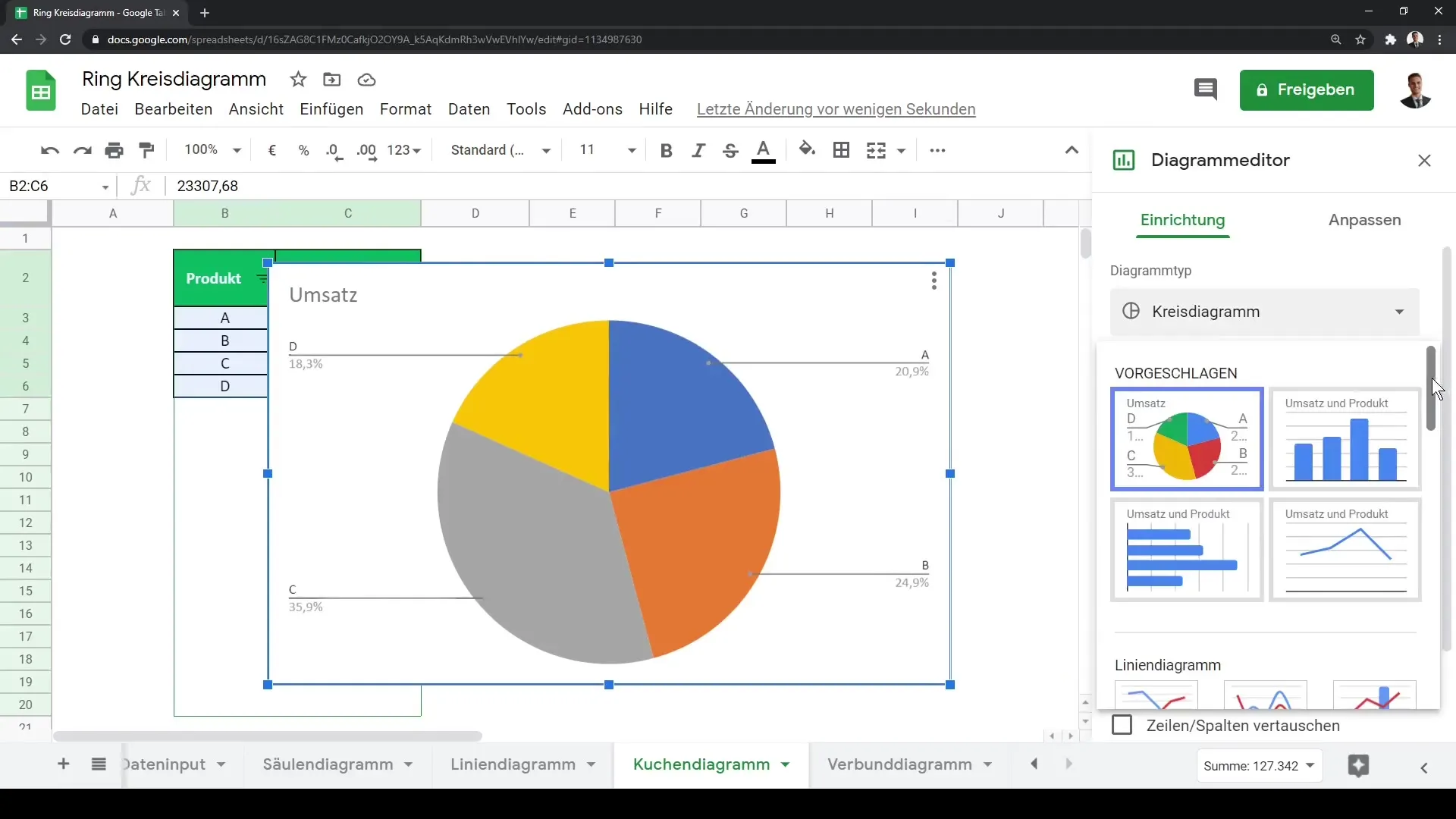 Crear diagramas de círculo y anillo de manera efectiva en Google Sheets