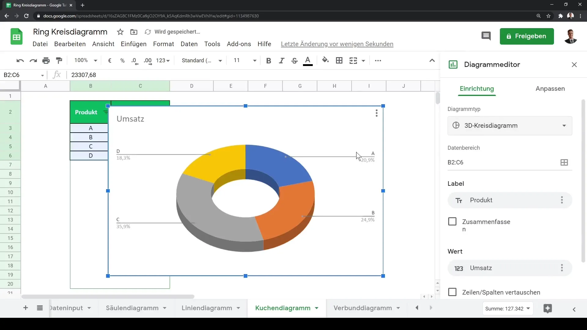 Izveidojiet efektīvus aplis un gredzena diagrammas Google Sheets