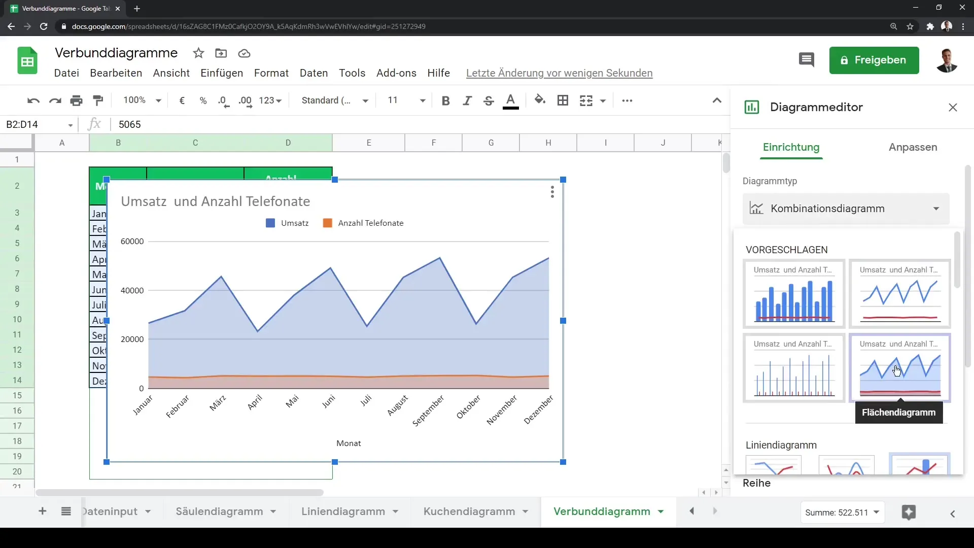 Profesionāla datu vizualizācija ar kombinētajiem diagrammām Google Sheets sistēmā