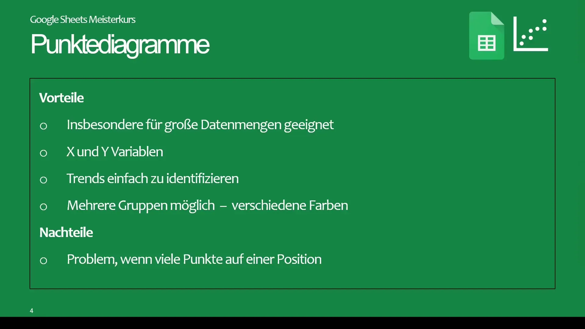 Google Sheets-diagrammer: Velg riktig visualiseringstype