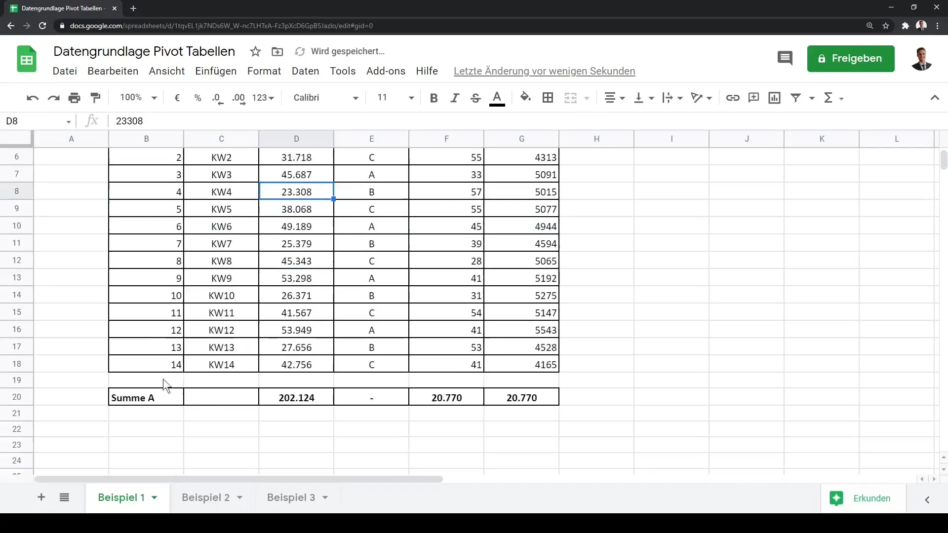 Crear tablas dinámicas exitosas en Google Sheets: preparadas de manera óptima con la base de datos correcta