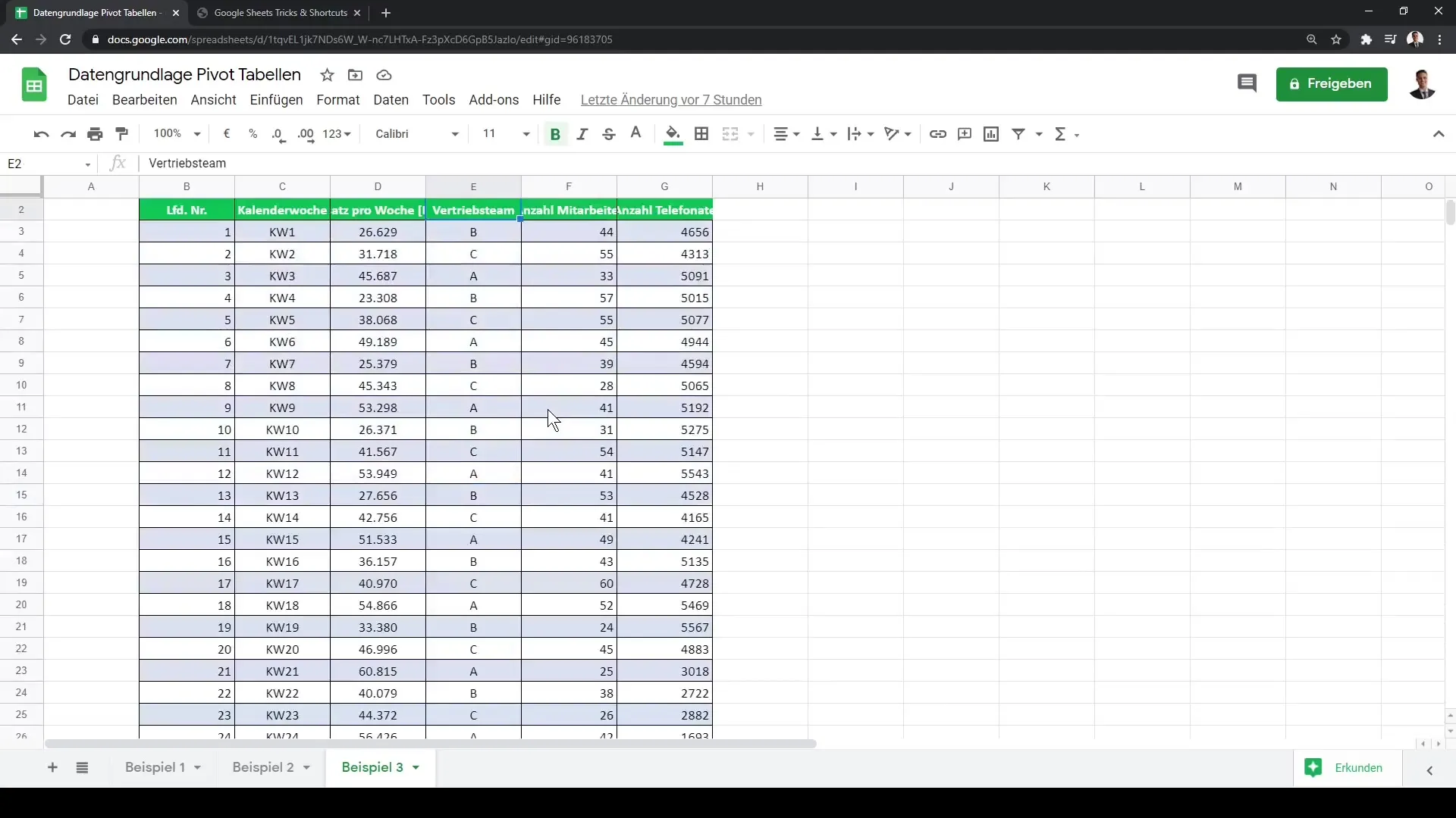 Maîtrisez Google Sheets avec les 10 meilleurs raccourcis