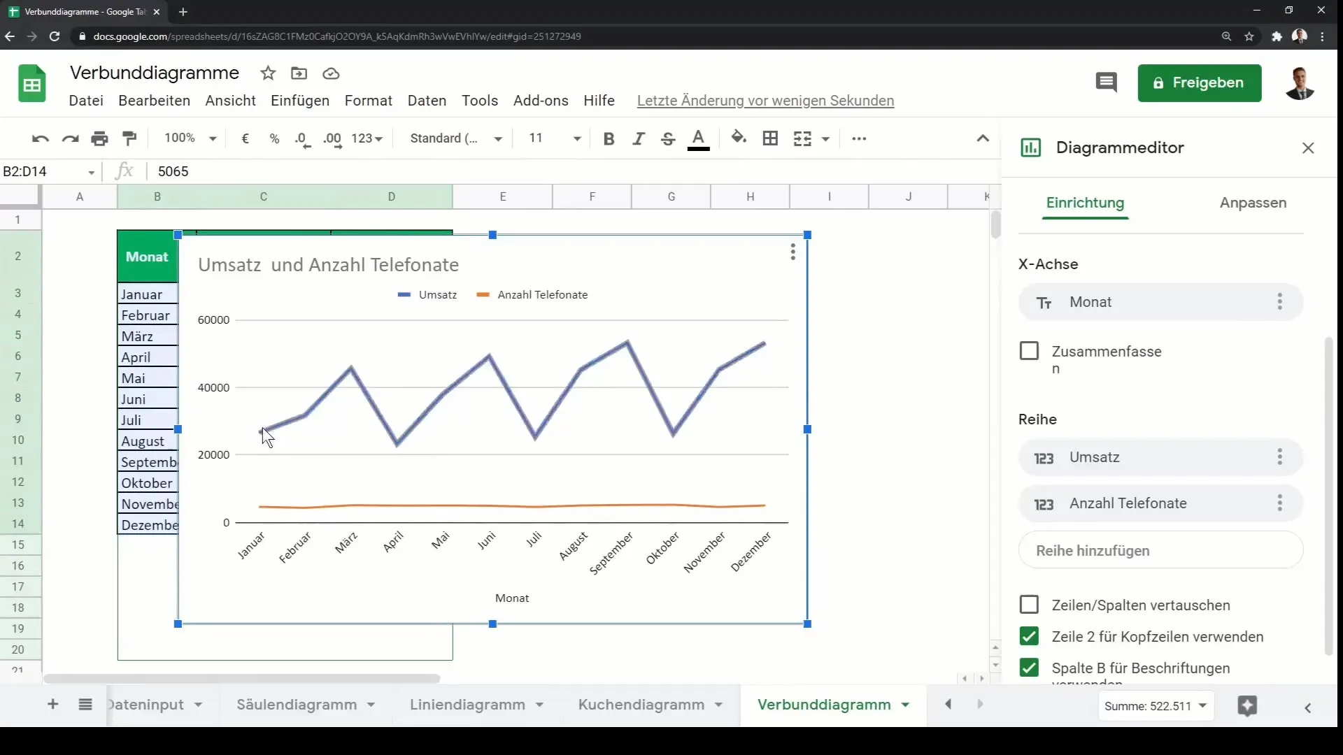 Tutorial de Google Sheets: De cero a experto