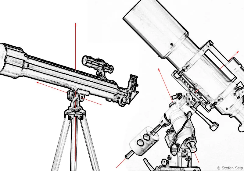 Deel 09 - Bediening van een astronomische montering