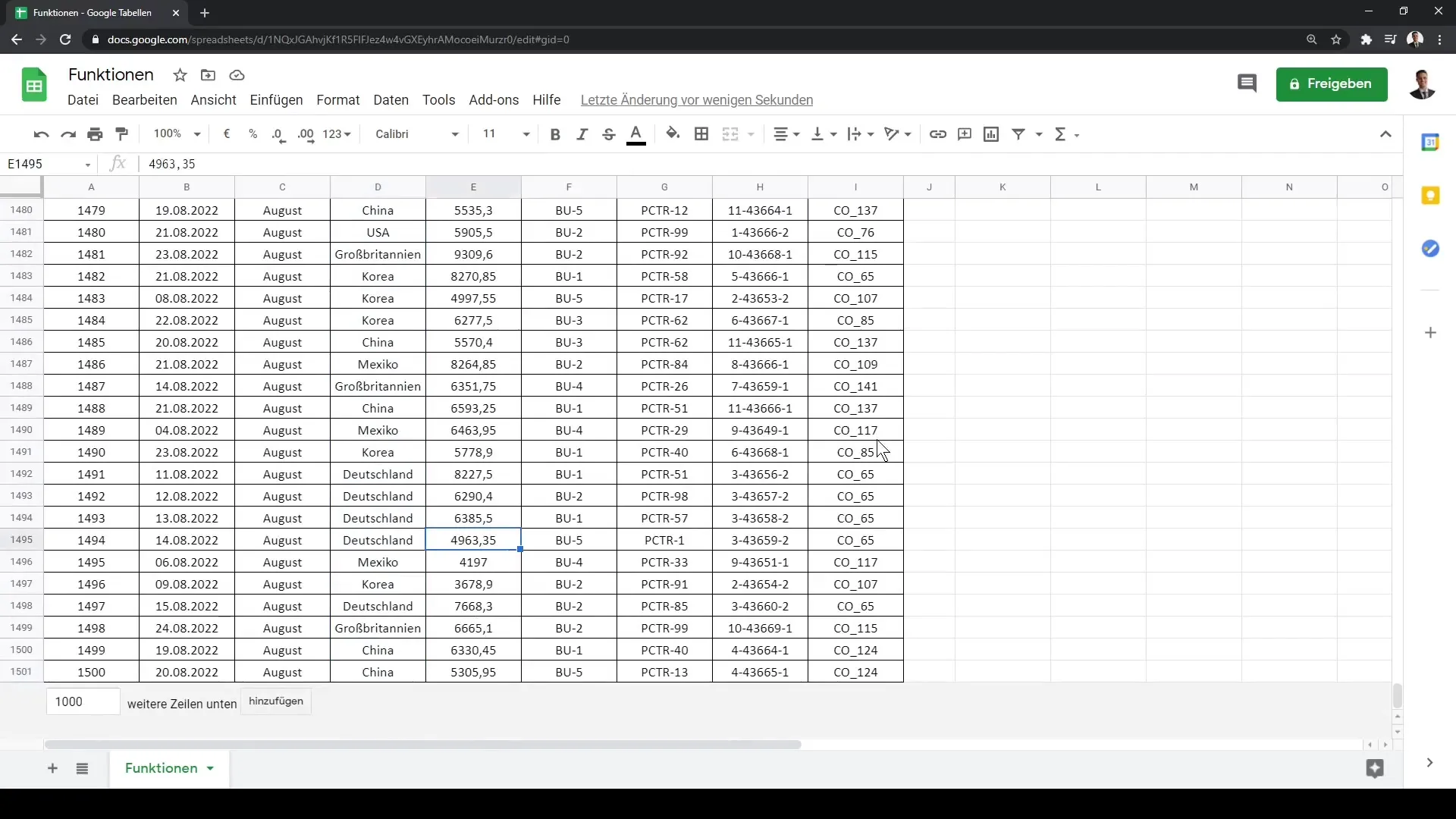 Uso eficiente de Google Sheets: funciones y atajos para tus datos