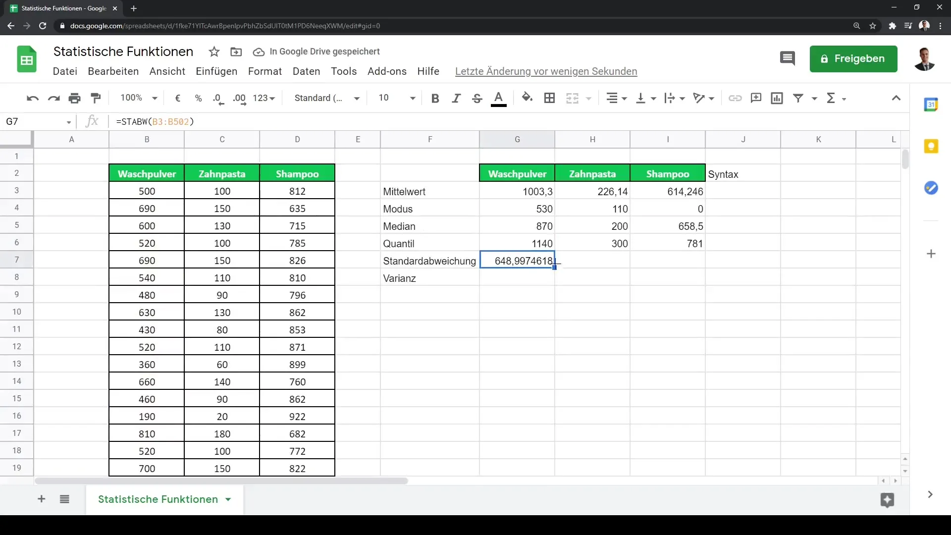 Google Sheets: Fonctions statistiques pour l'analyse de données