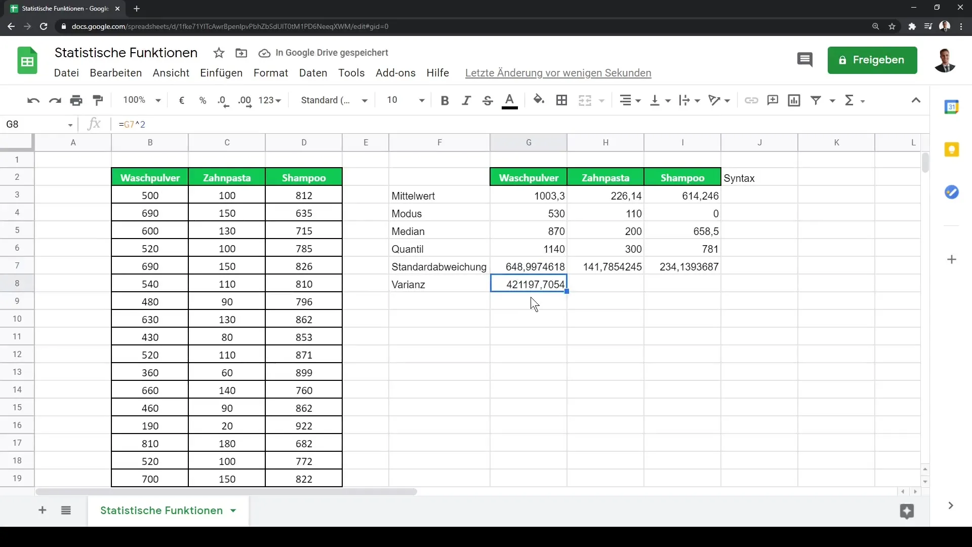 Google Sheets: Statistikfunktioner för dataanalys